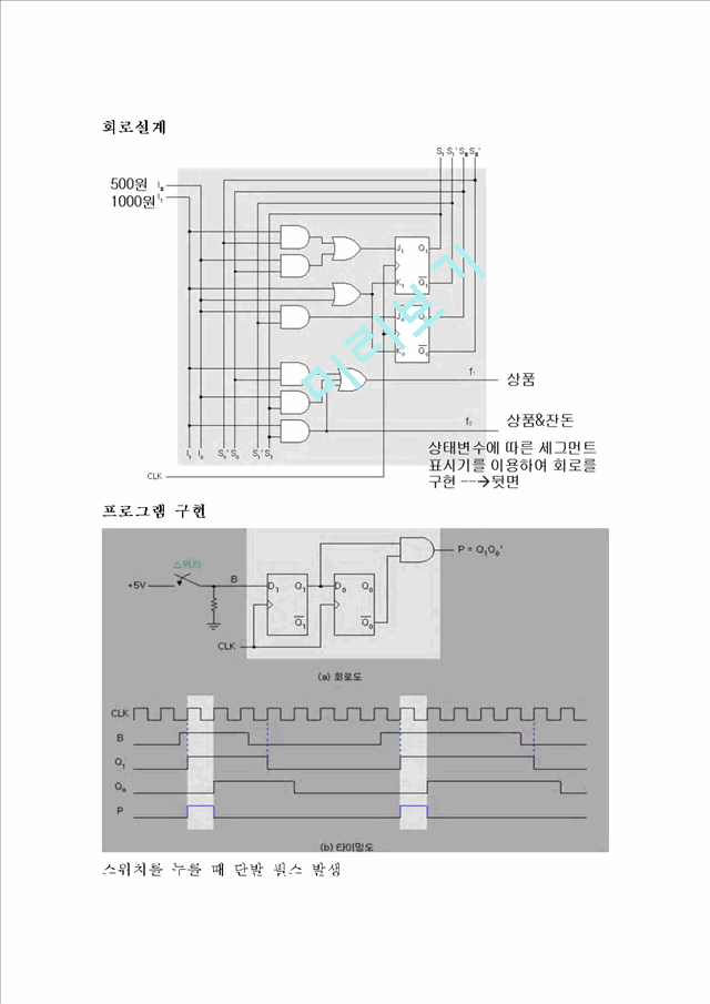 [레포트] 디지털 회로 - 자판기 설계.hwp